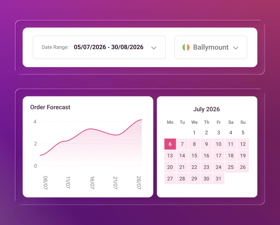 UK - Core Platform - 8