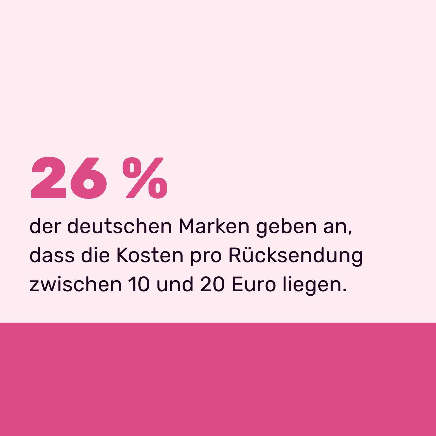 26-%-der-deutschen-Marken