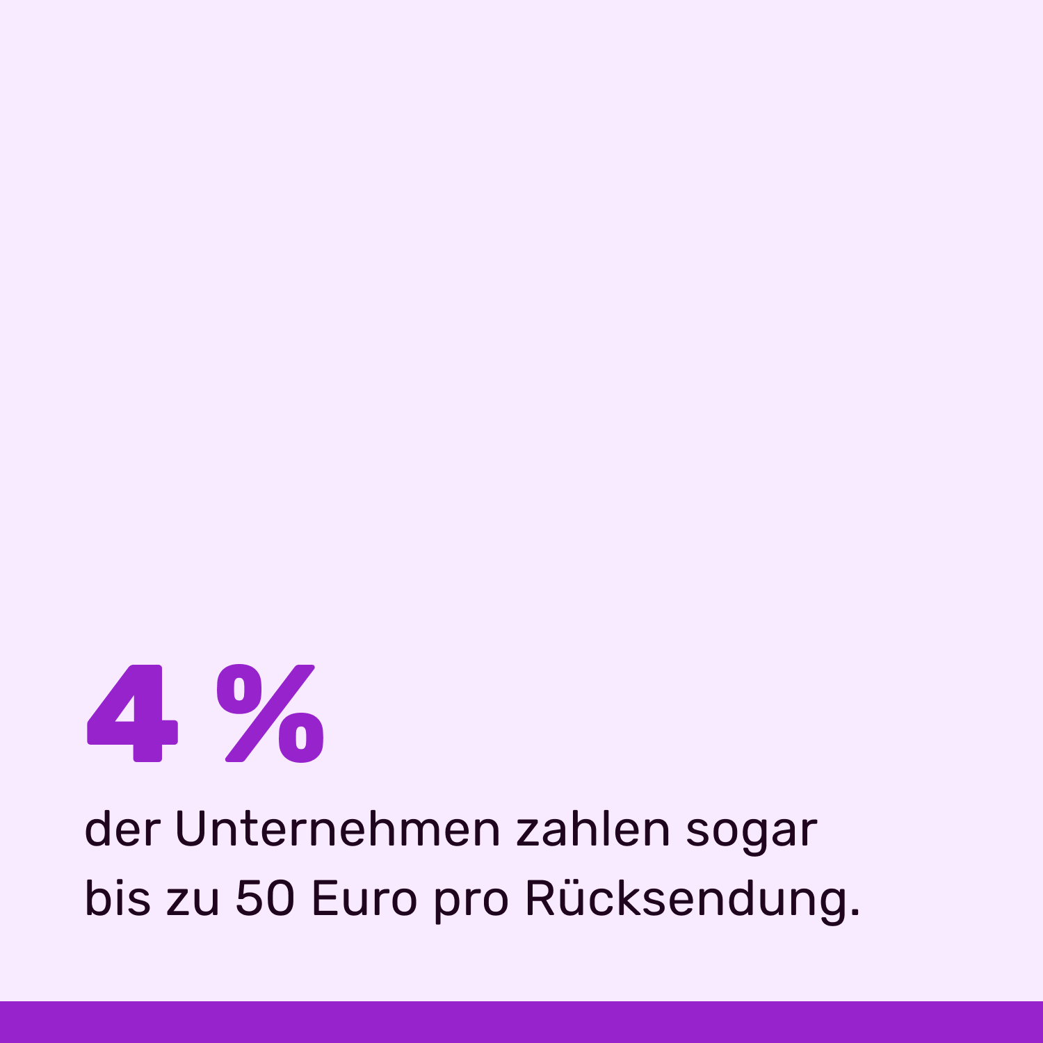 4-%-der-Unternehmen-zahlen2