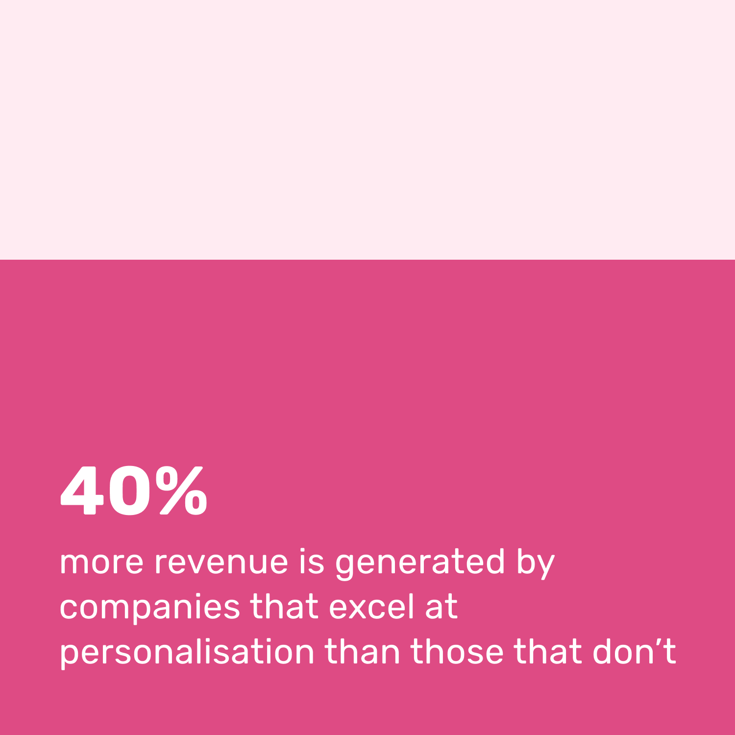 40-percent-more-revenue