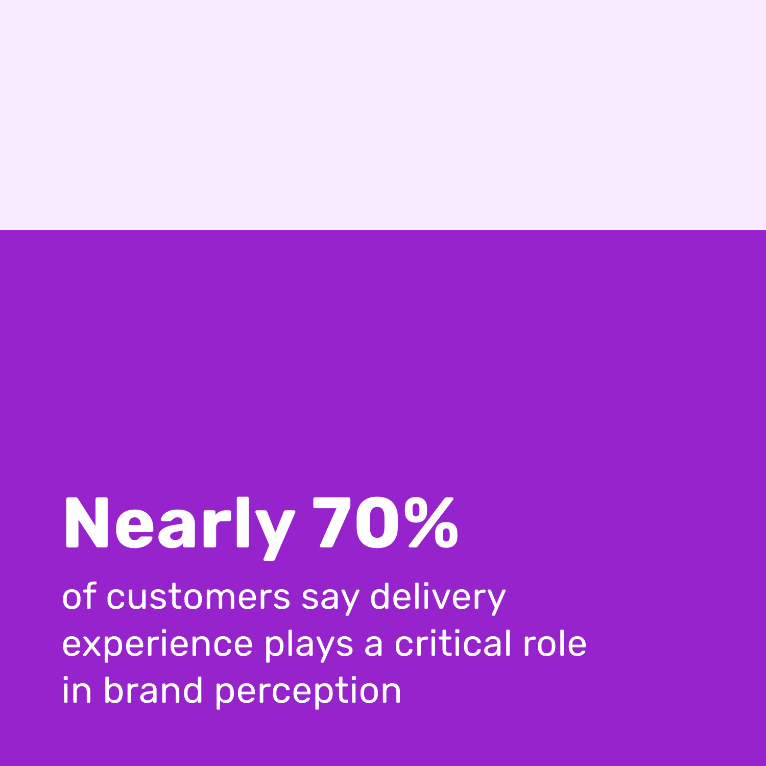 70-percent-of sutomers