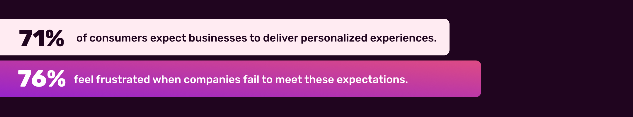 Black-Friday-eCommerce-tips-stat-1