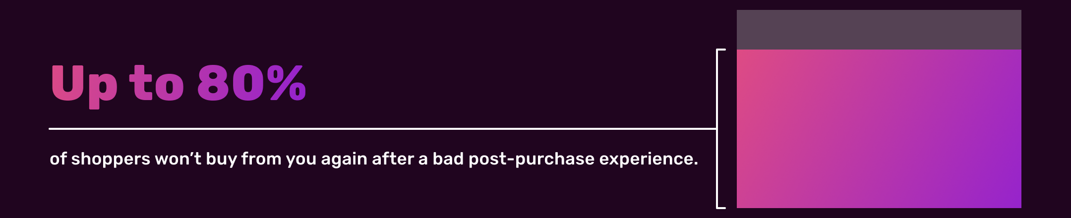 Black-Friday-eCommerce-tips-stat-2