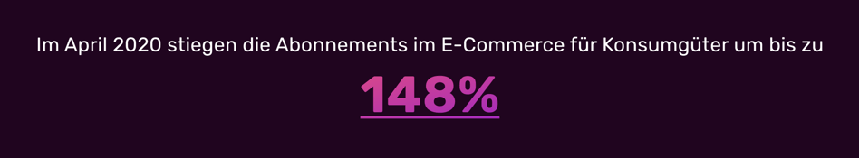 148percentDE