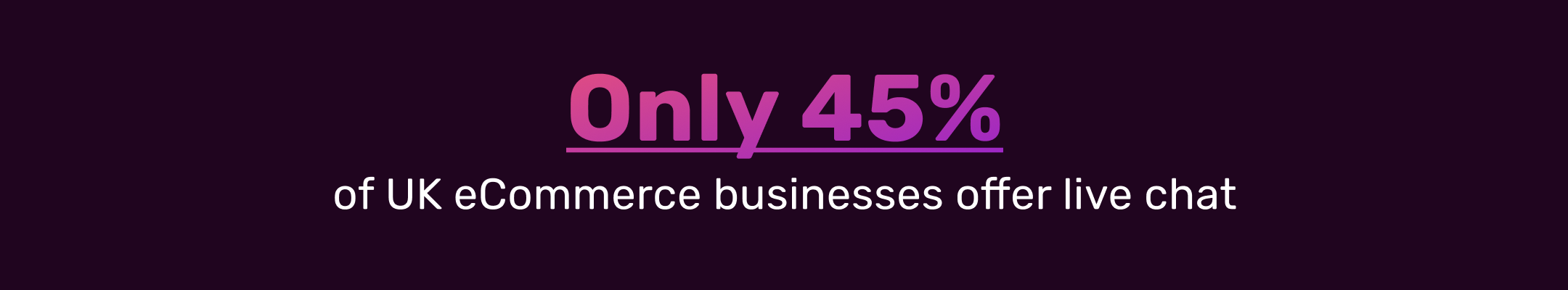 45%-live-chat-statistic