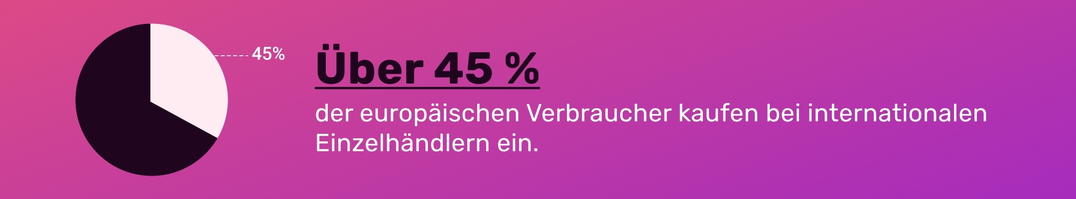 45%-statistic-de