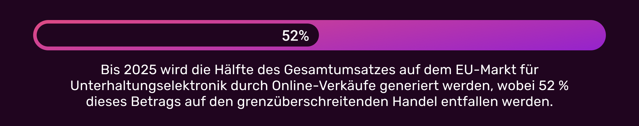 52%-statistic-de