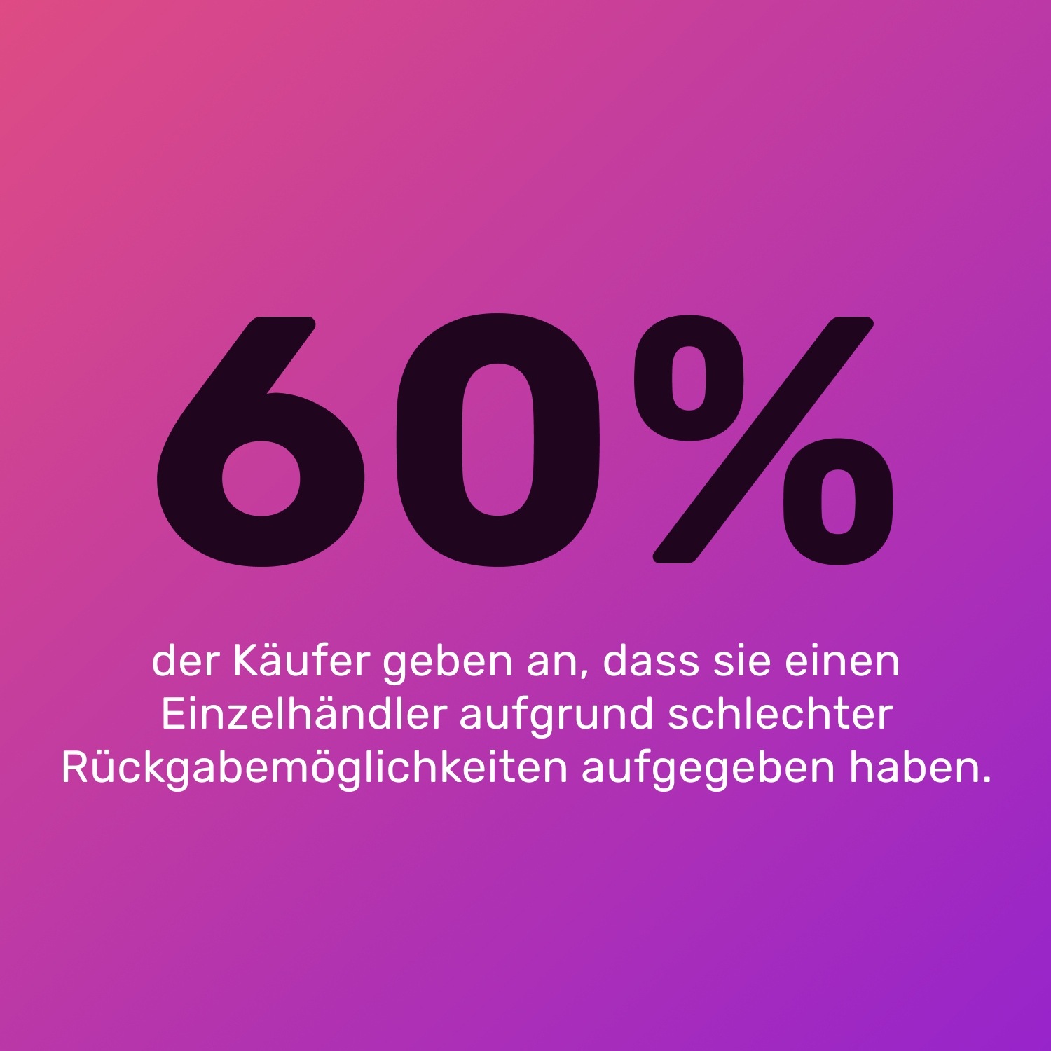 60%-statistic-de@2x