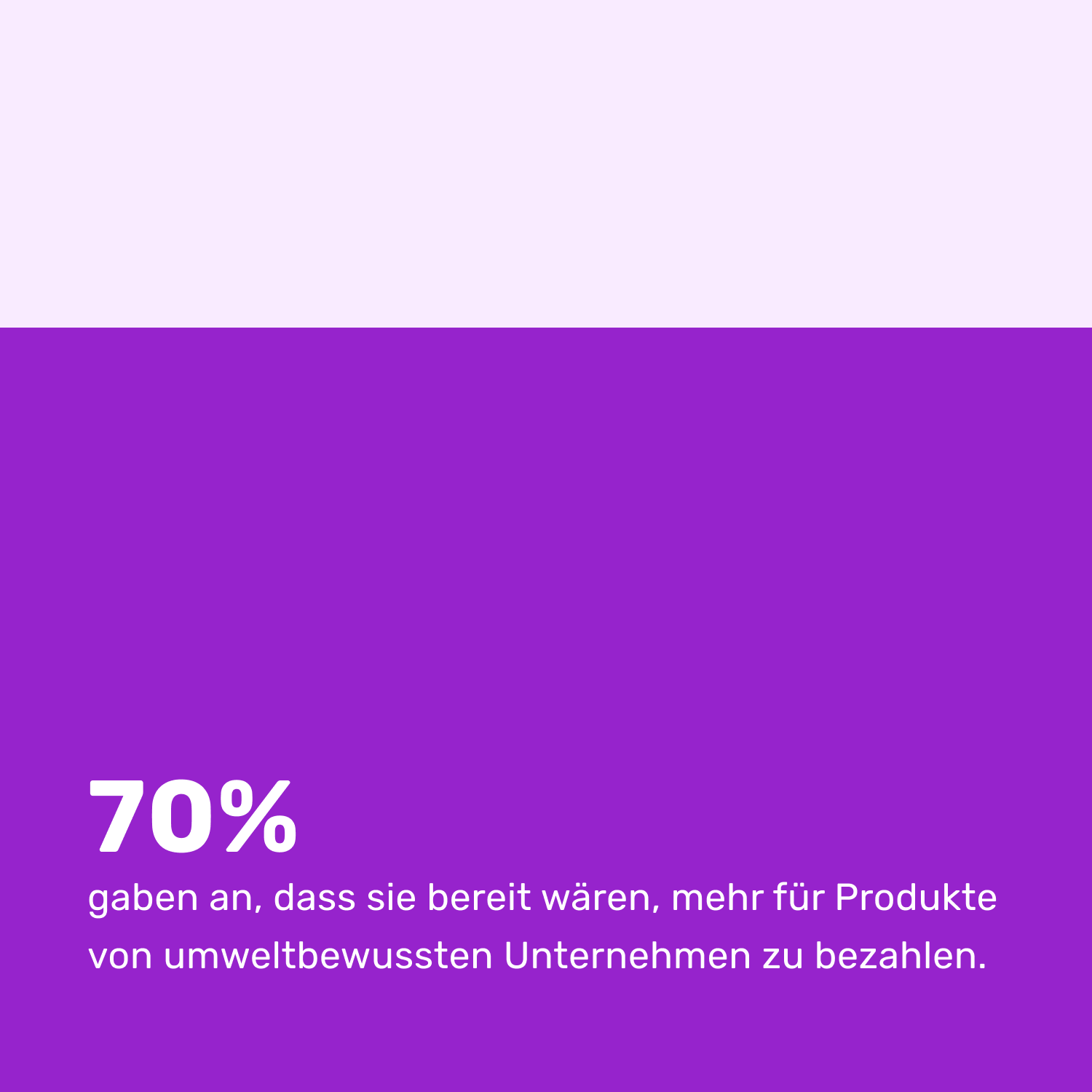 70% stat-de