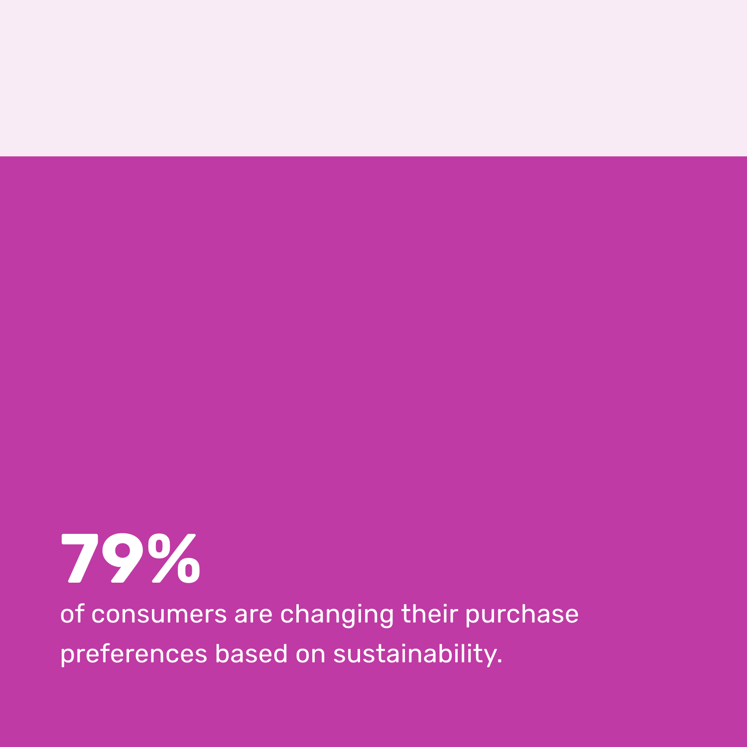 79% stat