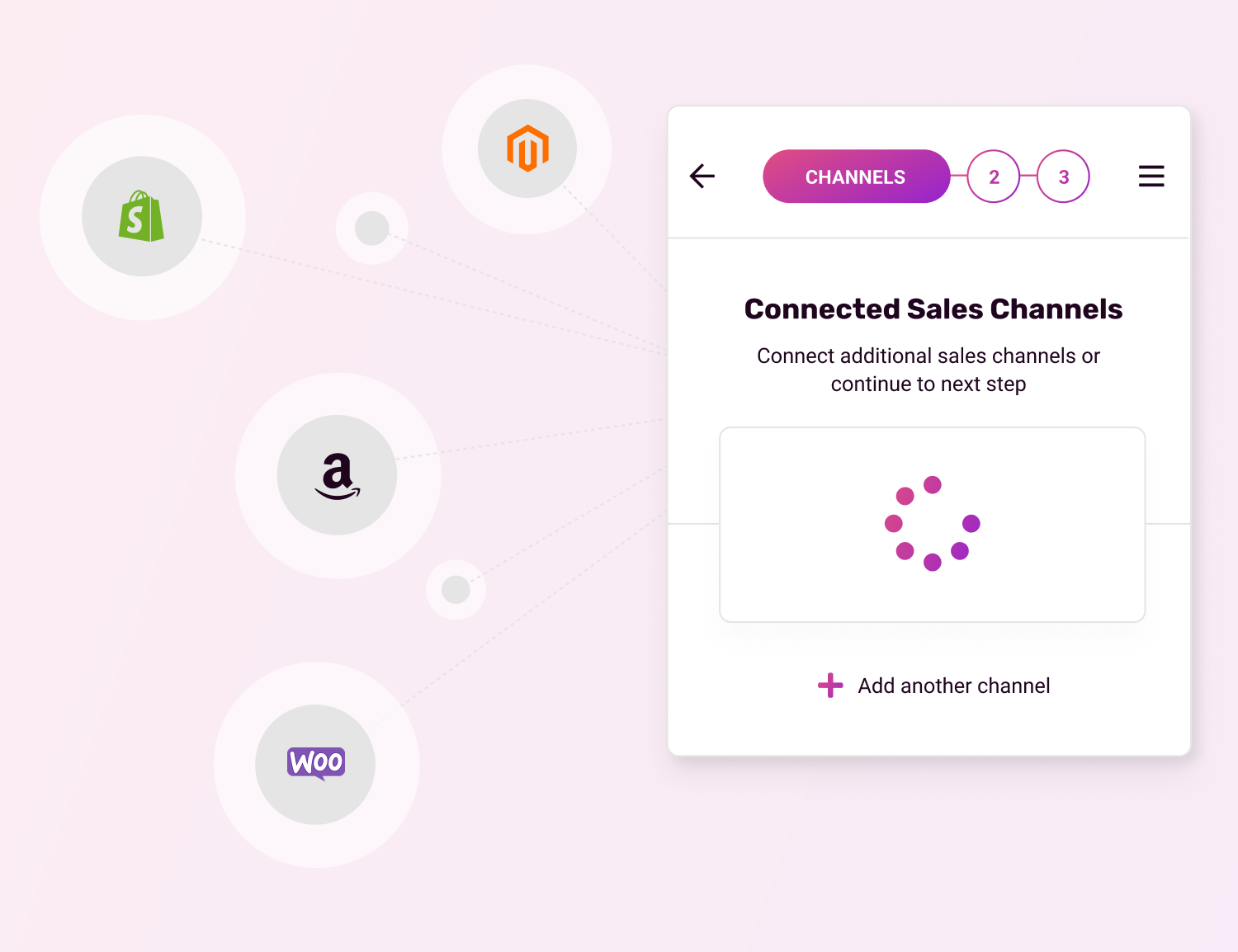 Channel-integration-1-uk-1