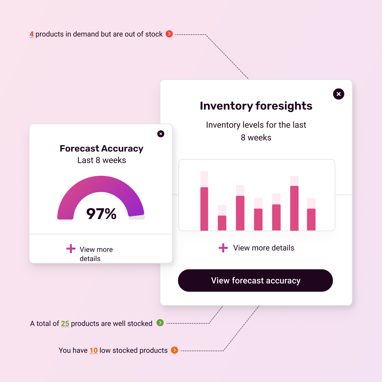 Invent Trend From FYP to checkout: How viral trends are shaping social commerce