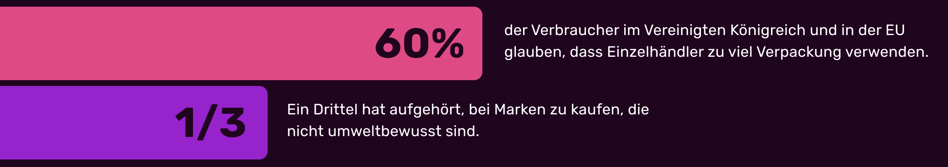 mixed-stats-de