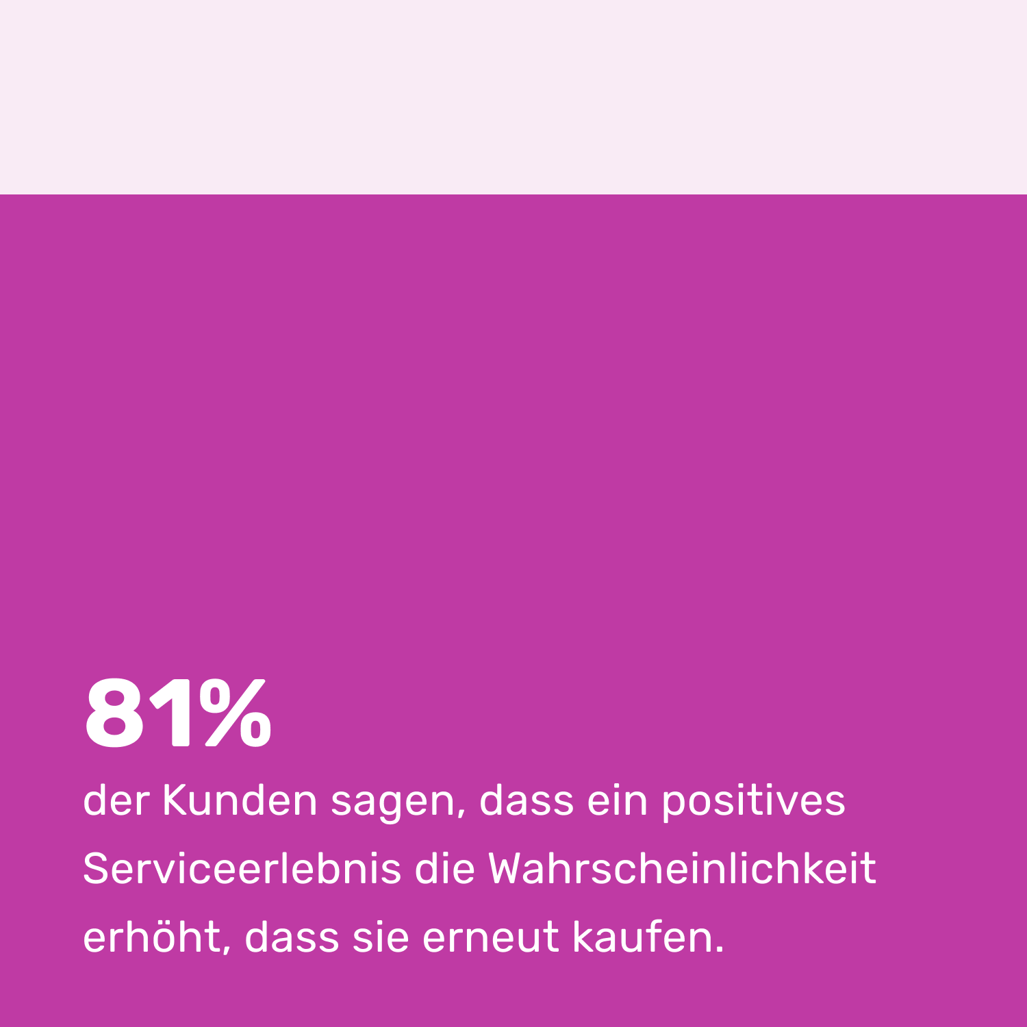 DE-81-percent-of-customers