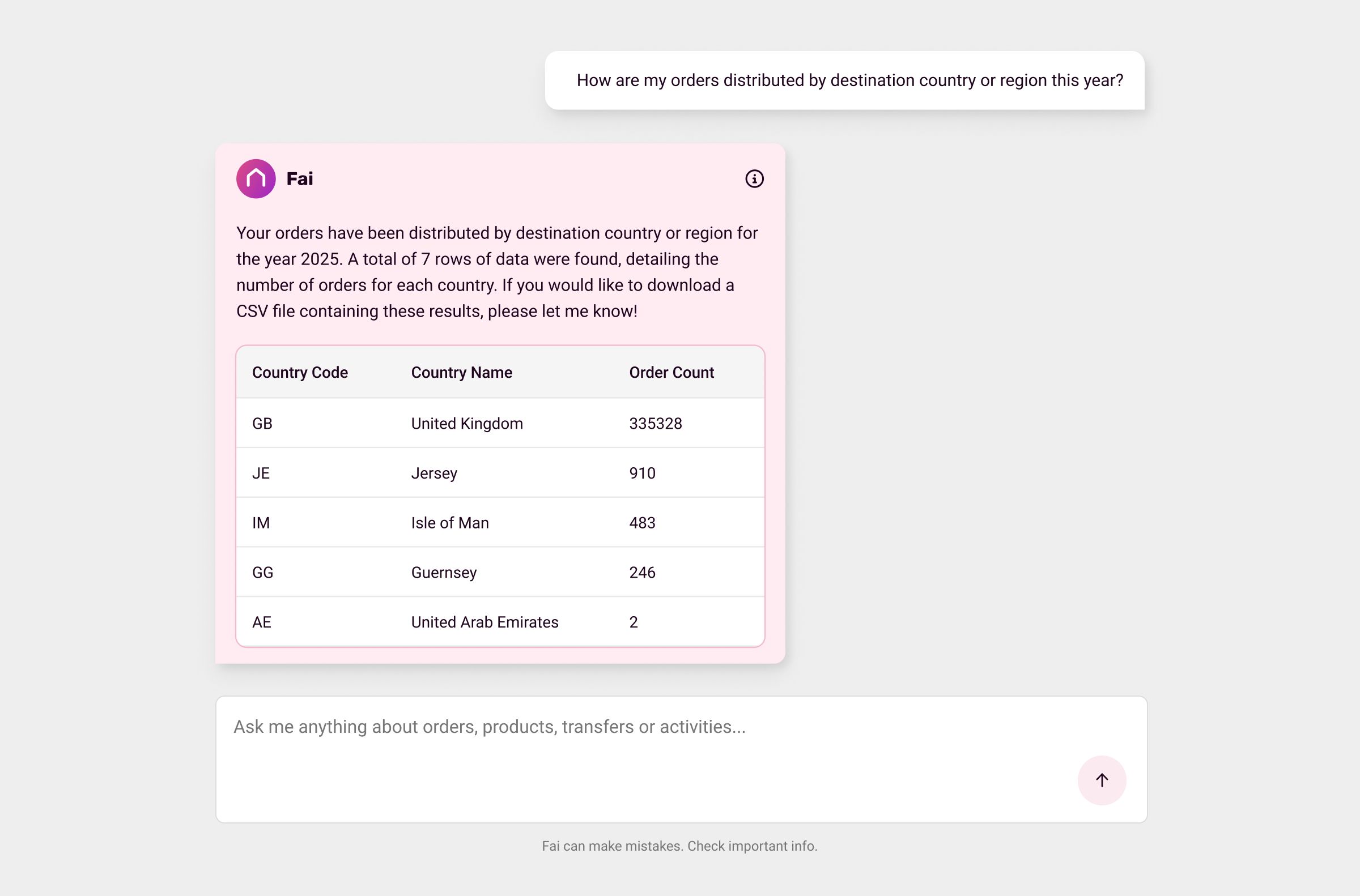 AI-reporting-assistant-blog-header-image2