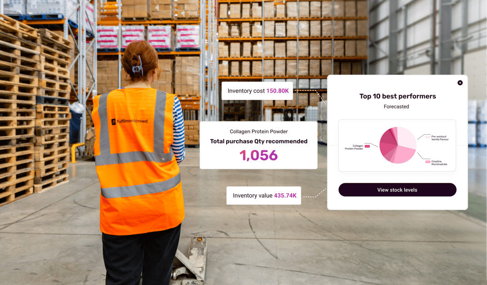 The rise of predictive fulfilment: Can AI anticipate what customers will buy next?