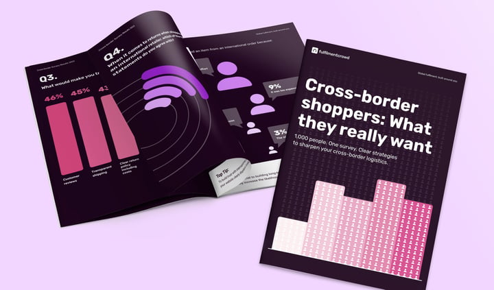 cross-border survey results 