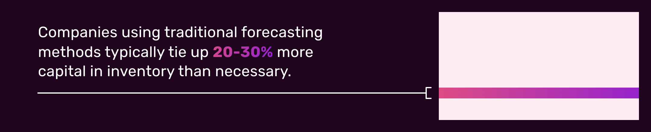 demand-forecasting-stat-2
