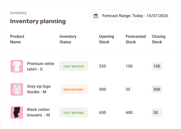 platform-inventory