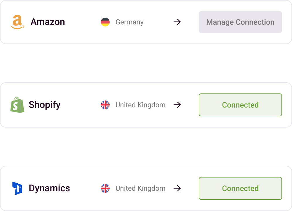UK - Integrations