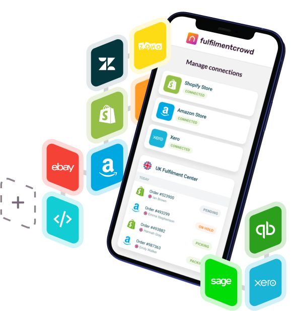 The fulfillment platform